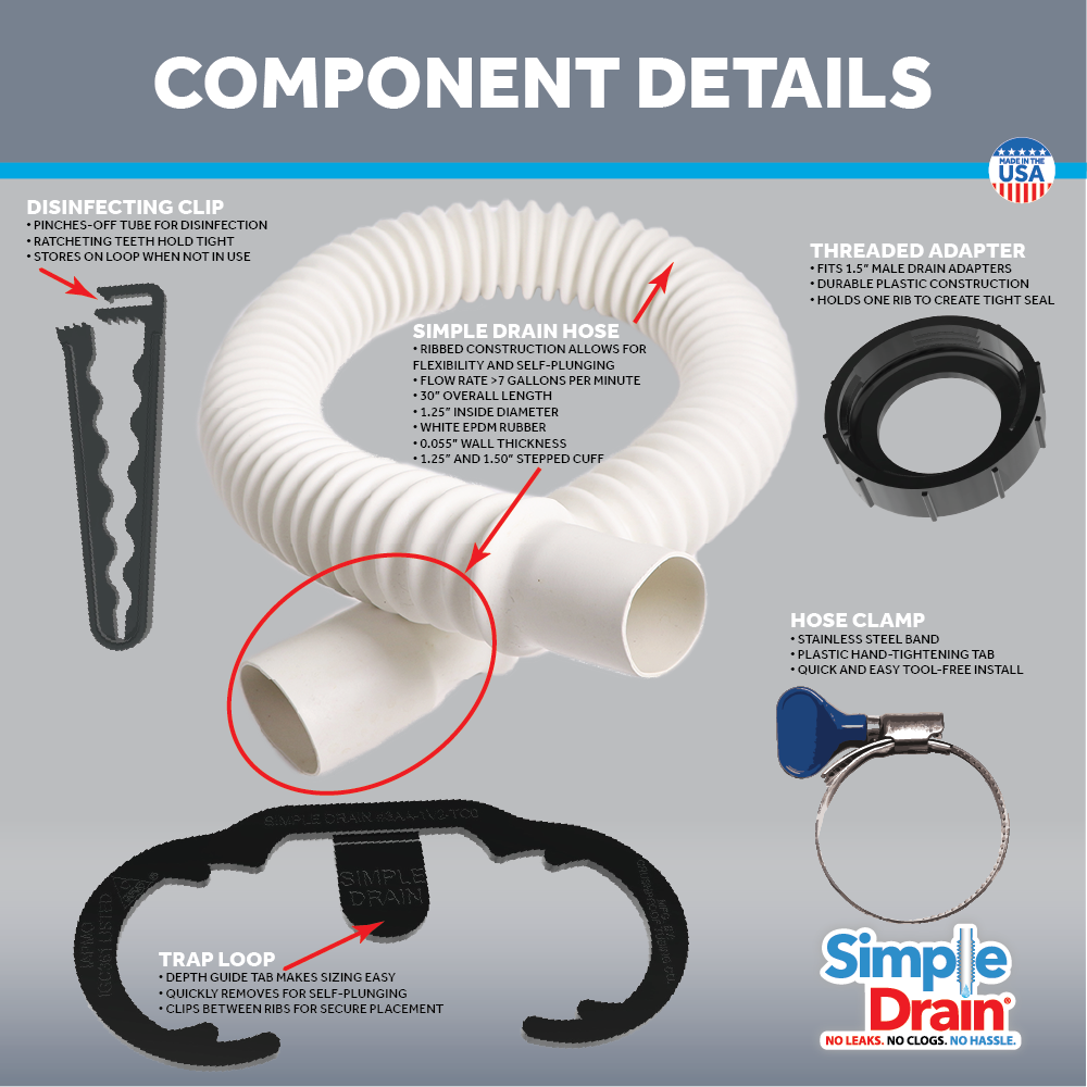 Simple Drain