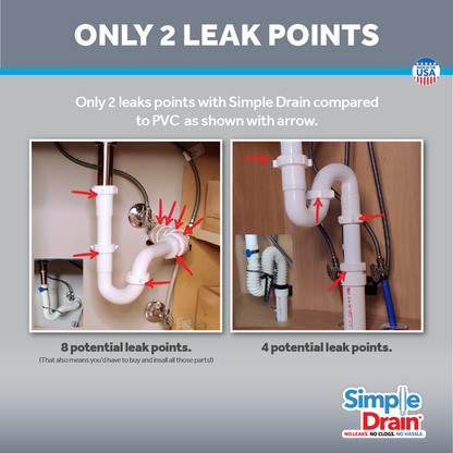 Simple Drain